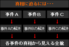 ^ɔɂͥ